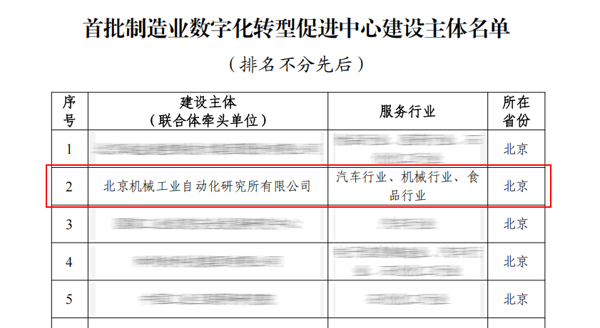 北自所成功入选工业和信息化部首批制造业数字化转型促进中心建设主体名单